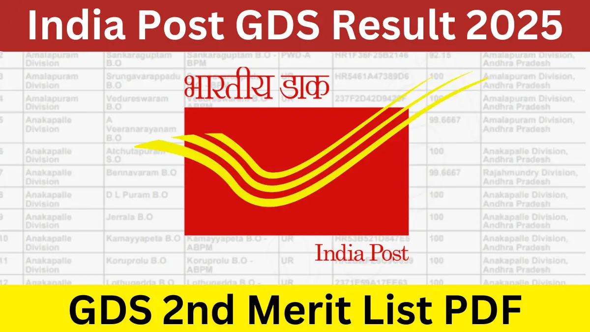 india post gds merit list 2025